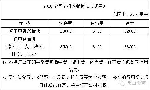 佛山小升初民办报名时间表,佛山市南海区小升初入学政策