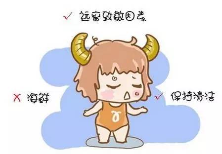 「合理用药」夏季过敏最高发，3个用药方案轻松应对！值得收藏！