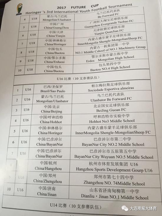 国足u19和圣保罗,巴甲豪门圣保罗u19队