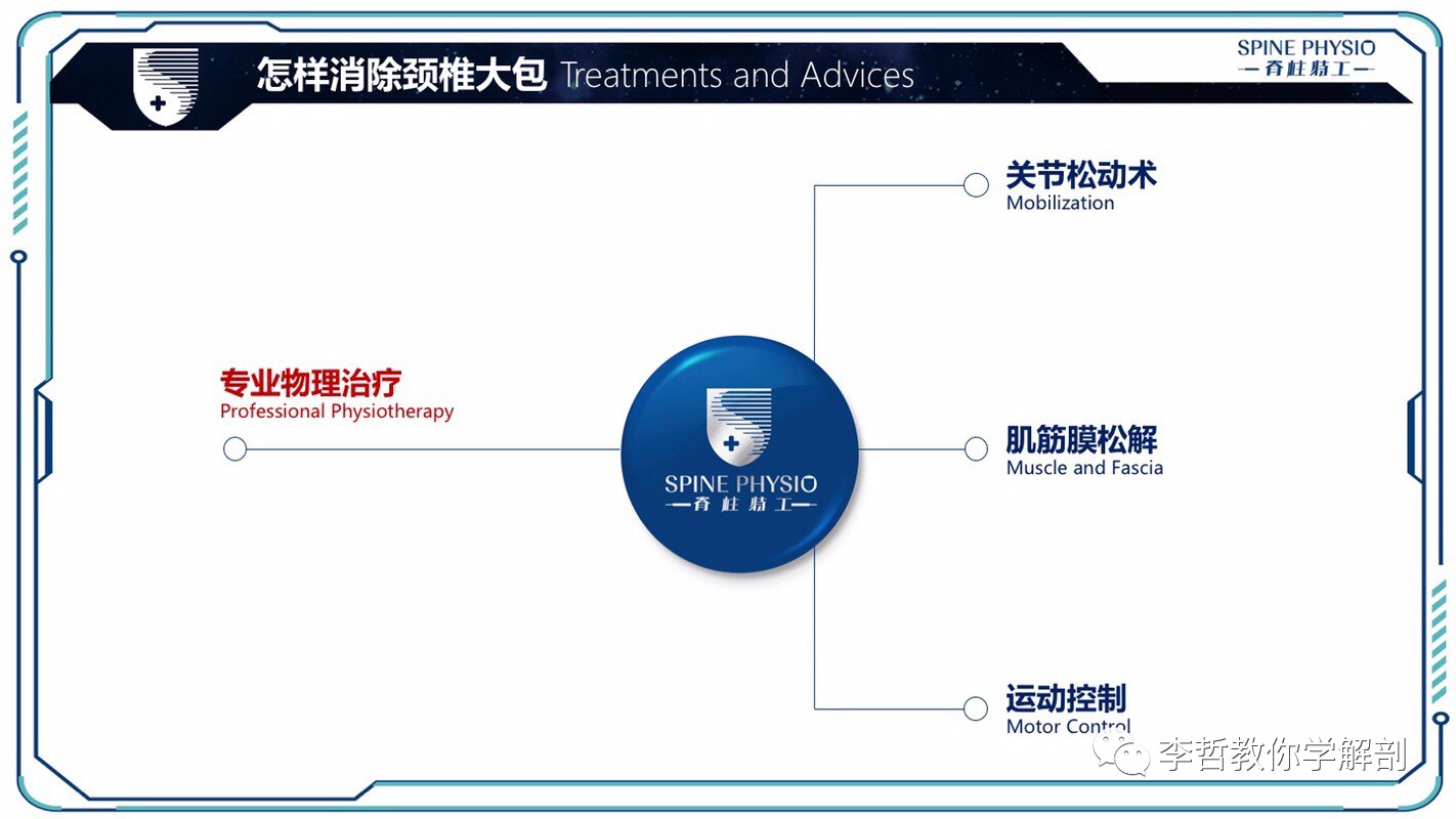 24度颈部大包怎么去除,颈后大包通过训练消除