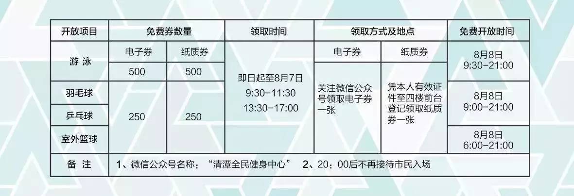 常州奥体中心全览,常州各公共体育场馆将免费开放