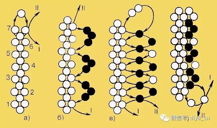 她用鱼线把一颗颗圆珠串起来，竟然会变成这样！