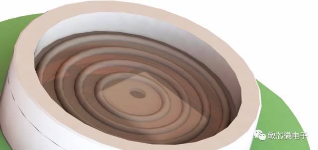 压力传感器恒压供水,压电式压力传感器应用图片