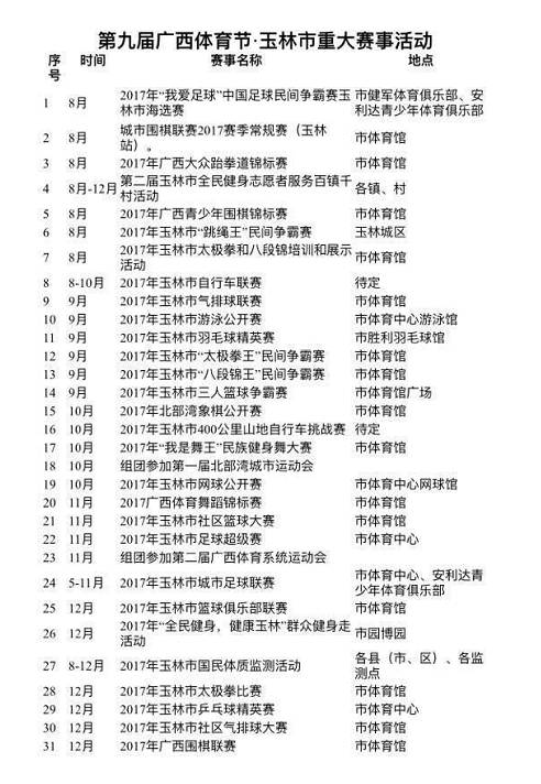 动起来运动健身视频,广西玉林全民健身活动