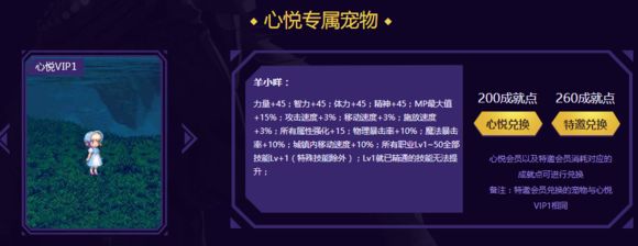 地下城与勇士刚升满级后要干嘛,地下城与勇士满级后该怎么玩