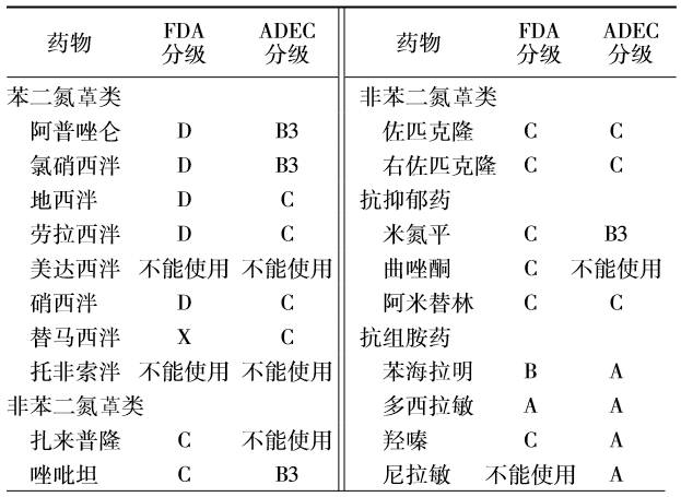 失眠症患者的自救指南,失眠症深度解析