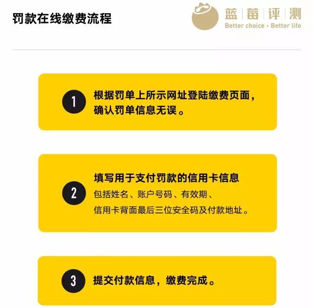 自驾免押金租车哪个好,国际租车推荐