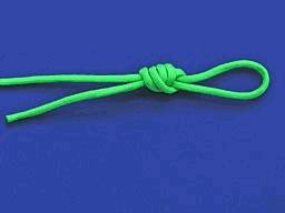 路亚钓鱼用什么鱼饵,路亚在河里怎么钓鱼