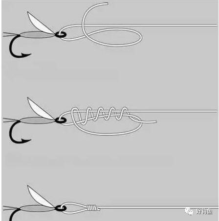 路亚钓鱼用什么鱼饵,路亚在河里怎么钓鱼