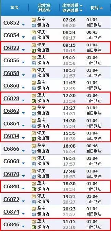 肇庆高铁游最强攻略,肇庆迎来一条新高铁