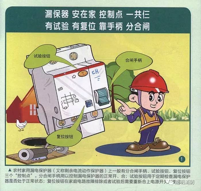 冰箱起火用什么灭火器,冰箱起火原因视频