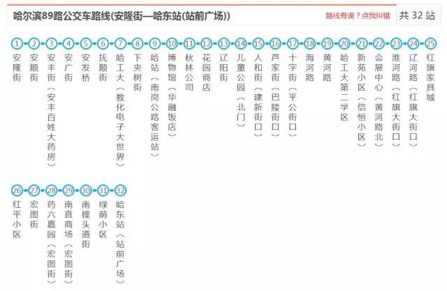 哈尔滨人注意事项,哈尔滨人必须知道的三个问题