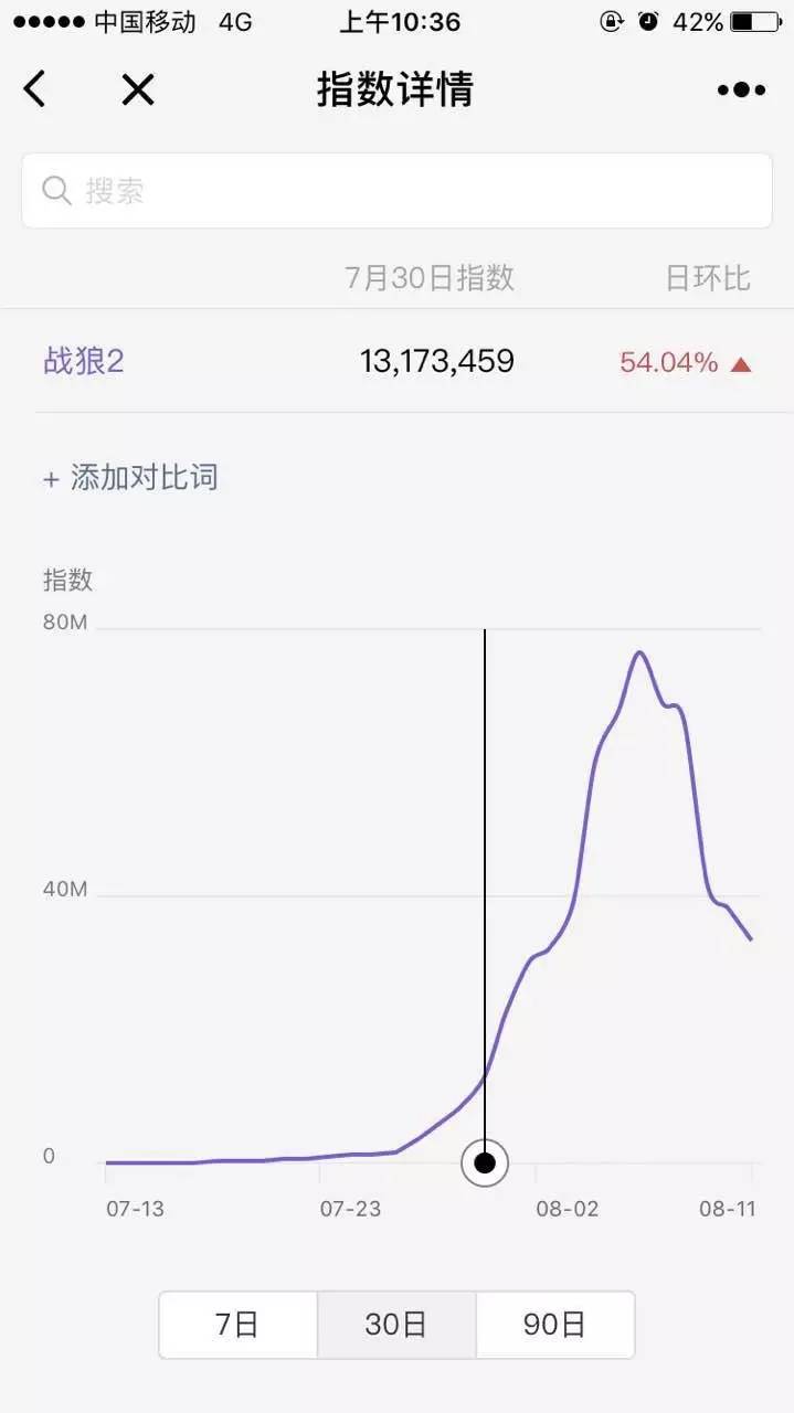 战狼2深度分析,战狼2的深度解析