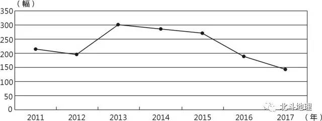 高考地理试题分析答案详解,高考地理试题分项解析