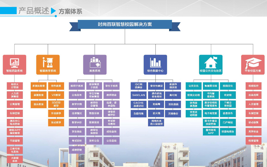 新三板路演,新三板活动策划