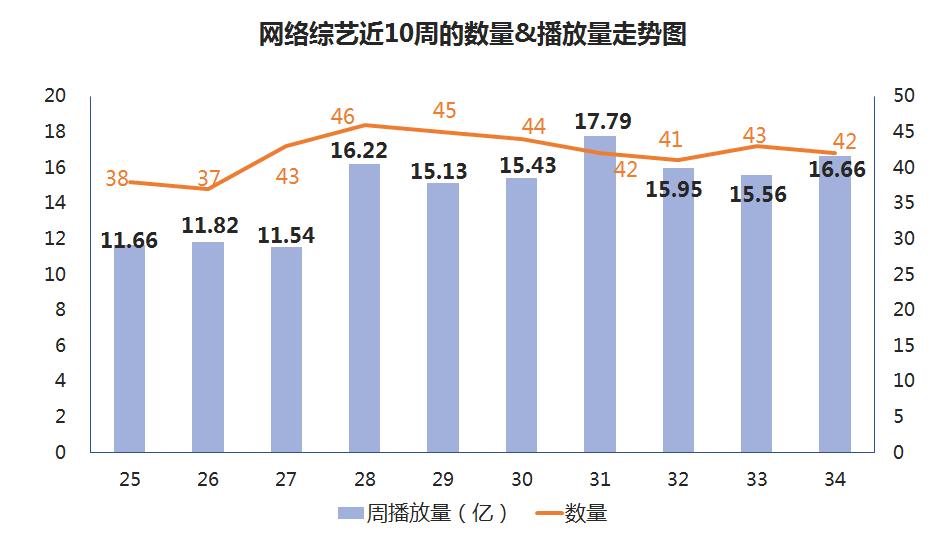 遇见足球城第一季吴昕武艺,遇见足球城吴昕内马尔服装