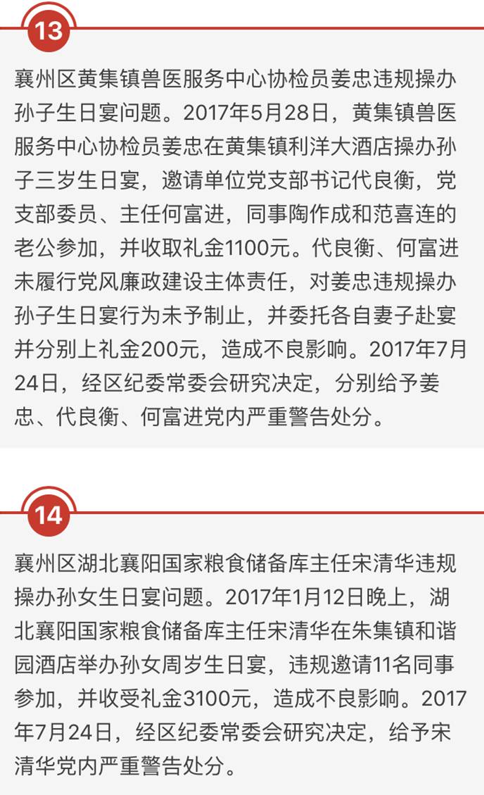 湖北省纪委通报5起违规案例,湖北省违纪违法五起典型案例