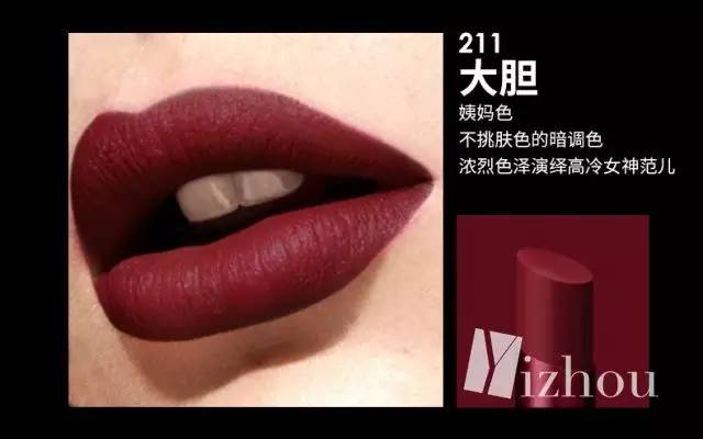 化妆新手入门买什么套装,化妆新手如何入手教程