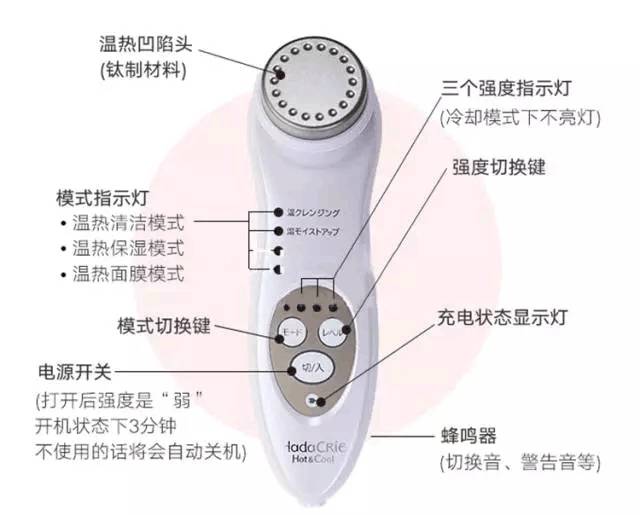 推荐美容仪的干货,美容仪真的有必要入手吗