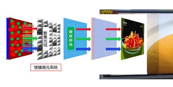 康佳r1手机怎么样,康佳r10