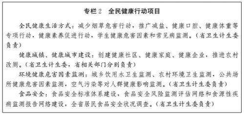 山东人均预期寿命2030,山东人均预期寿命达79.5岁
