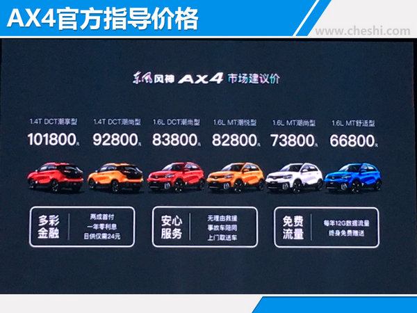 东风风神ax4发布,东风风神ax4落地价