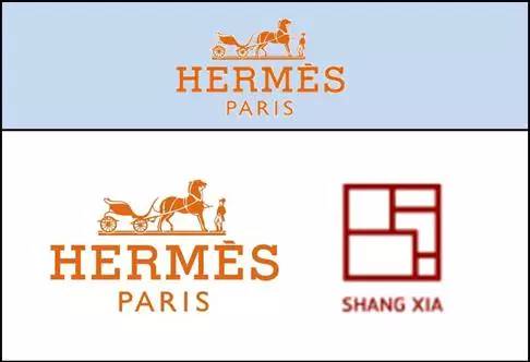 全球4大快时尚品牌,各大时尚集团旗下品牌