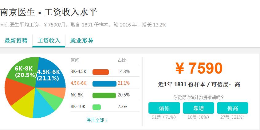 富士康工资真的低吗,南京富士康工资待遇怎么样