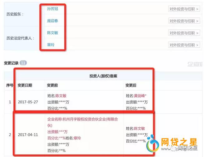2018知名网贷平台爆雷名单,网贷平台爆雷最新消息
