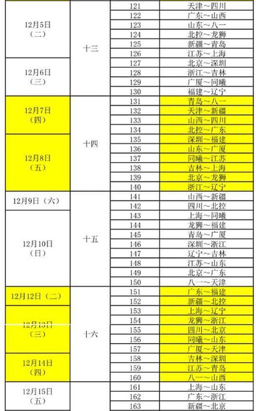 17-18赛季cba新赛季赛程出炉,2017-2018赛季cba赛程表