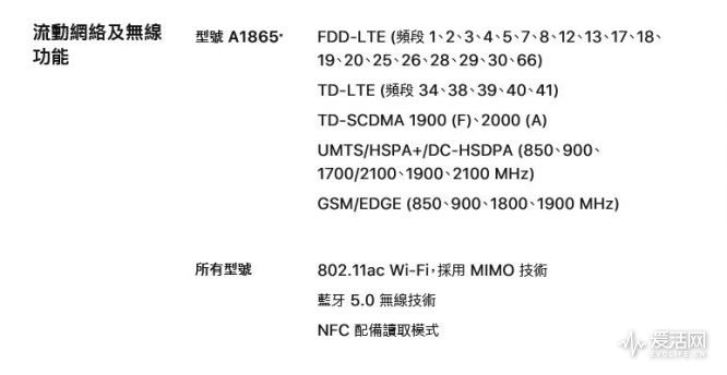 苹果5s和小米哪个值得购买,iphone美版比日版贵