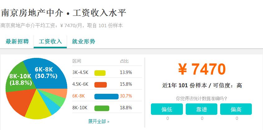 富士康工资真的低吗,南京富士康工资待遇怎么样