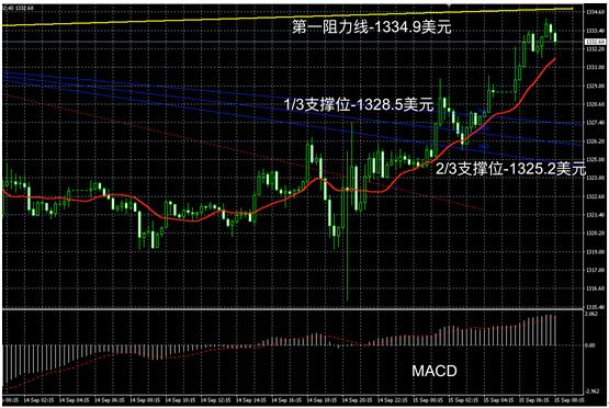 领峰金银贵金属有限公司,领峰贵金属最新情况
