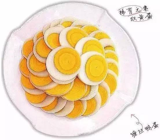 主题：竟然有人把河南美食画成了地图！快来认领你的家乡！