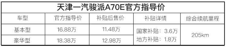 天津一汽哪款车值得购买,天津一汽全部车型
