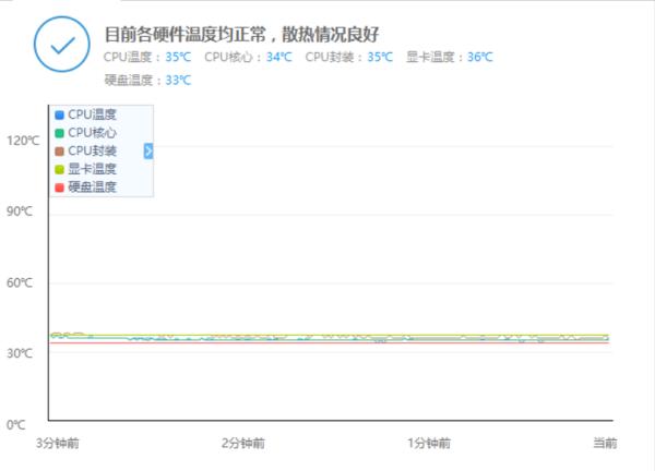 神舟战神z7-kp7gs换cpu,神舟战神z7-kp7gsbios