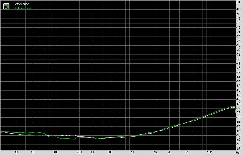 matrix鐭╁０,matrix鐭╁０elementi2