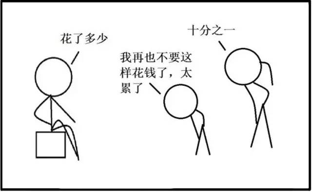 小明家到底发生了什么,小明家故事