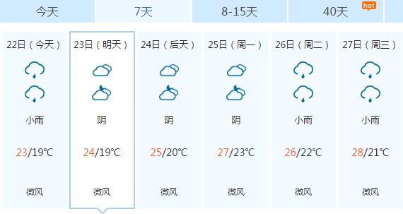 成马交通管制路线图,成马封路情况