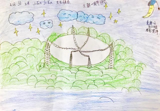 小学生天眼望远镜绘画作品,天眼简笔绘画小学生