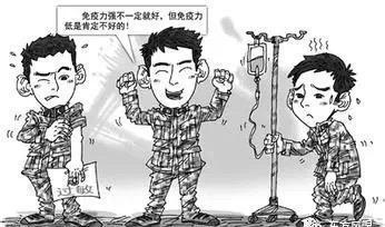 只有膝关节痛是不是痛风,只有关节痛是阳了吗