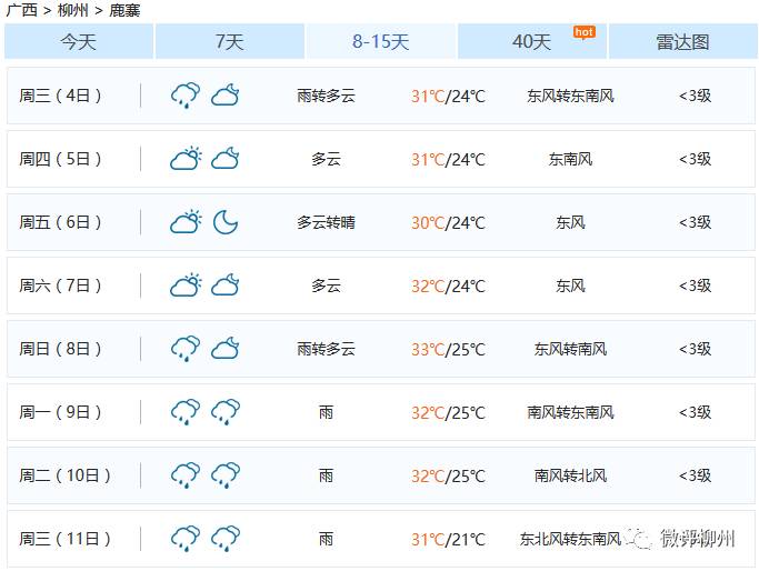 柳州户外活动哪里好玩,柳州哪个地方有活动