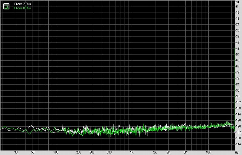 苹果8plus转接线哪个好,苹果8plus充电接口lightning接口