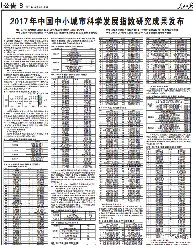 太仓百强县排名,太仓百强县连续几年排名前十