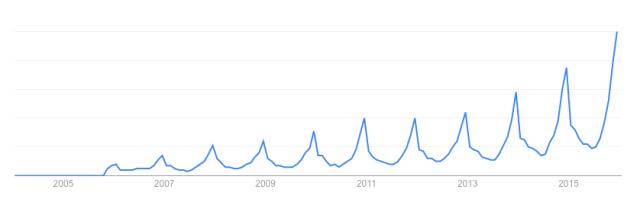 全网最火最时尚最潮流的帽衫,长款帽衫如何穿出时尚