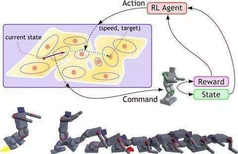 素为求智录(第010集)天成
