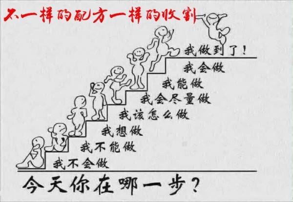 张雅源讲黄金暴涨,黄金白银投资技巧和方法