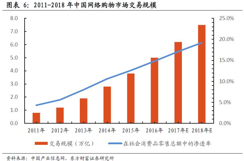 纸价上涨造纸板块为何不涨反跌,纸业价格上涨是利好还是利空
