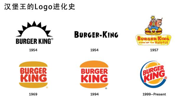 你知道哪个品牌的logo最可怕吗,8个知名品牌logo背后隐藏的秘密