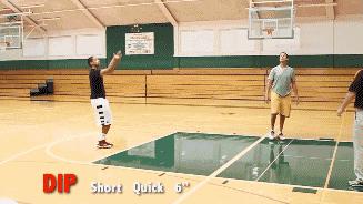 四号位打全场传球的十种方法,基础接球和传球技巧